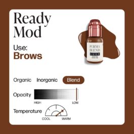 Perma Blend Luxe PMU Ink – Ready, Set, Go PreModified Set – Ready Mod 15ml (EU REACH Version)