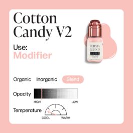 Perma Blend Luxe PMU Ink – Cotton Candy v2 15ml (EU REACH Version)